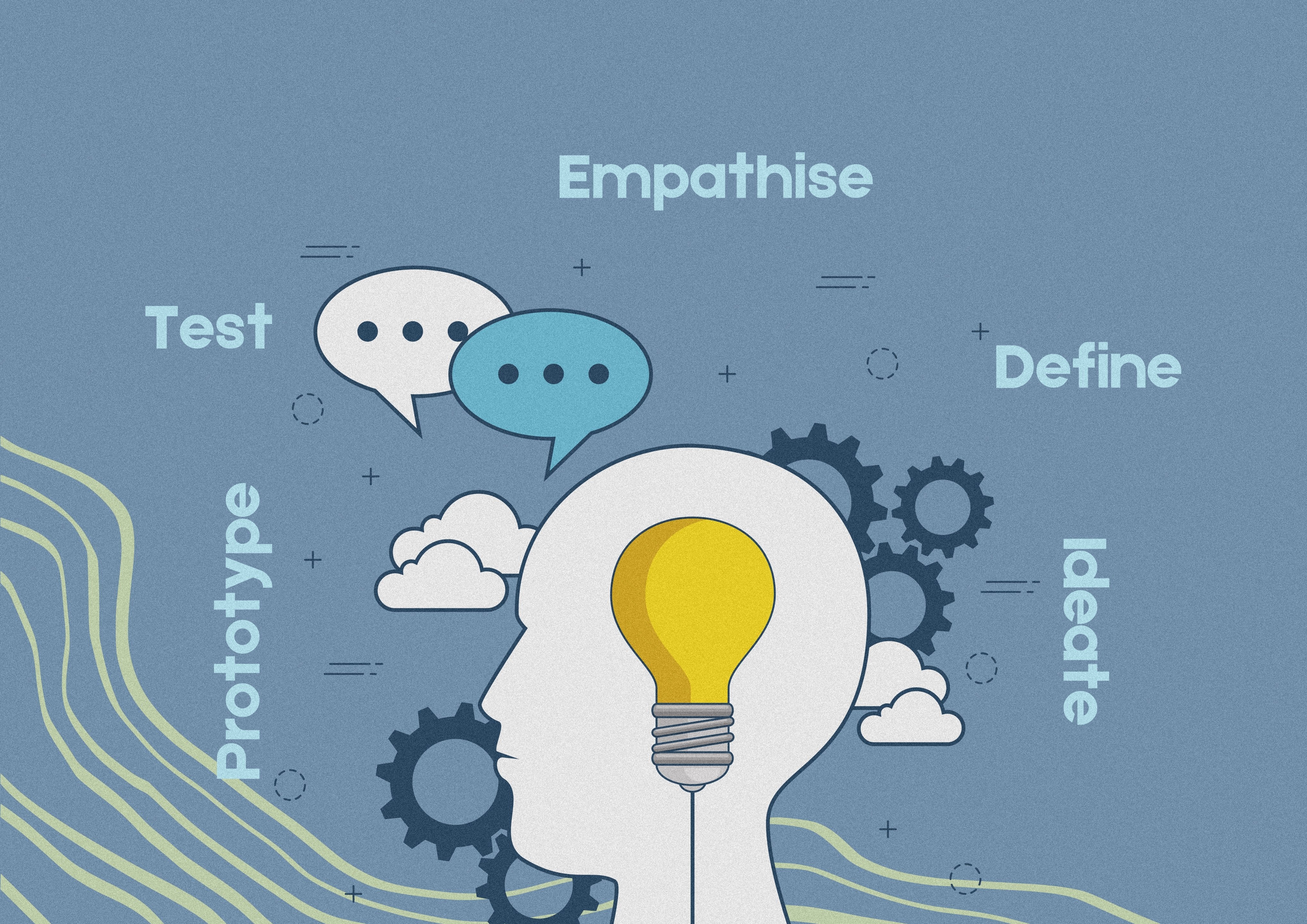 Design Thinking in UX